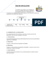 Proceso de Circualcion