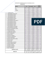 Markah Matematik Peperiksaan SK Gangsa 2013 Kelas 5A: Bil. Nama UP1 Tahun UP2 Akhir Tahun