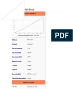 Demografía Del Perú