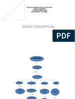 MAPAS CONCEPTUALES ADMIN EMPRESAS.pptx