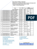 Chhemical Result For JRF Net