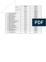 Cucoş Elena Alexandra (8) 186.75 Gălăneşti 2. Hurjui Victor (8) 174.50 Gălăneşti 3. Constantinescu Alina Oana (8) 170.25 Gălăneşti