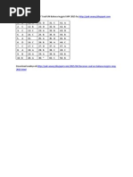 Download Kunci Jawaban Bocoran Soal UN Bahasa Inggris SMP 2015 by Pak-Anangblogspotcom by puz00 SN268109694 doc pdf