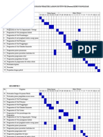 Matriks Jadwal Kerja PL