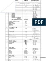 Laboratorium Darah: Neutrofil (Batang Dan Segmen)