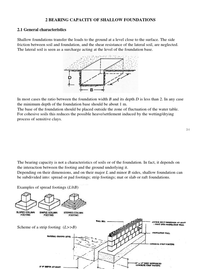 Foundations Bearing Capacity Yield (Engineering) Plasticity (Physics)