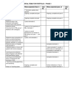 Checklist of Essential Items For Portfolio - Phase 1 Essential Portfolio Item When Expected (Year 1) Yes/ No When Expected (Year 2) Yes/ No