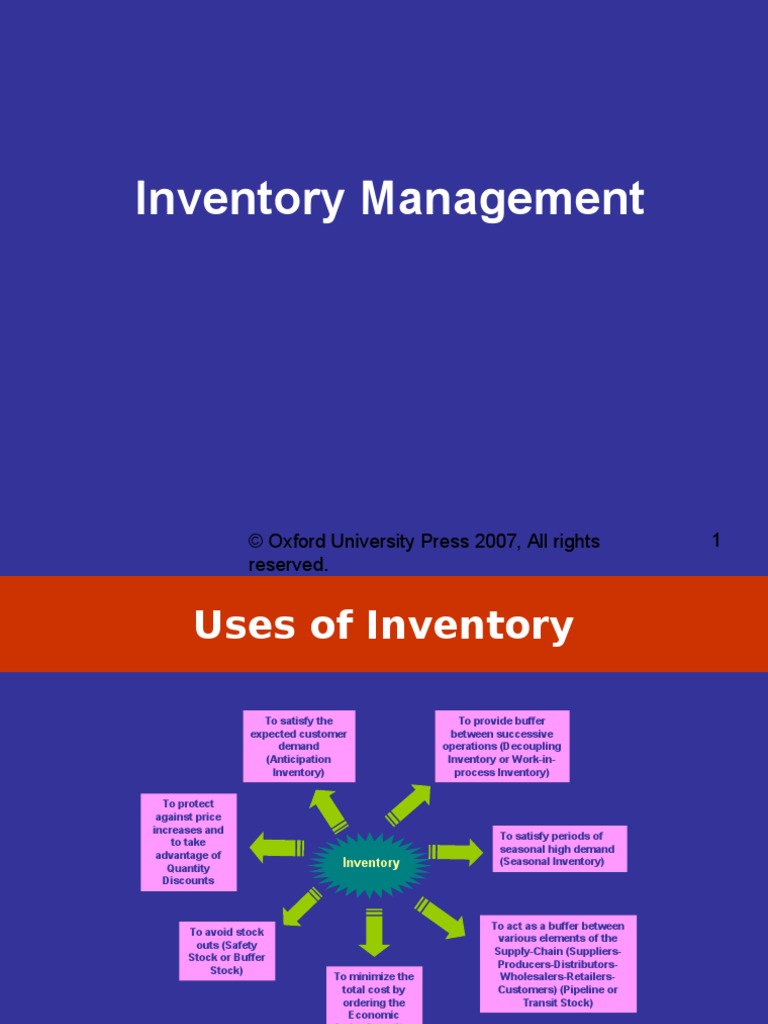 Chapter 7 Inventory Management | PDF | Inventory | Supply Chain