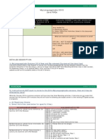 MyLanguageLabs 2015 Java-FAQ Final