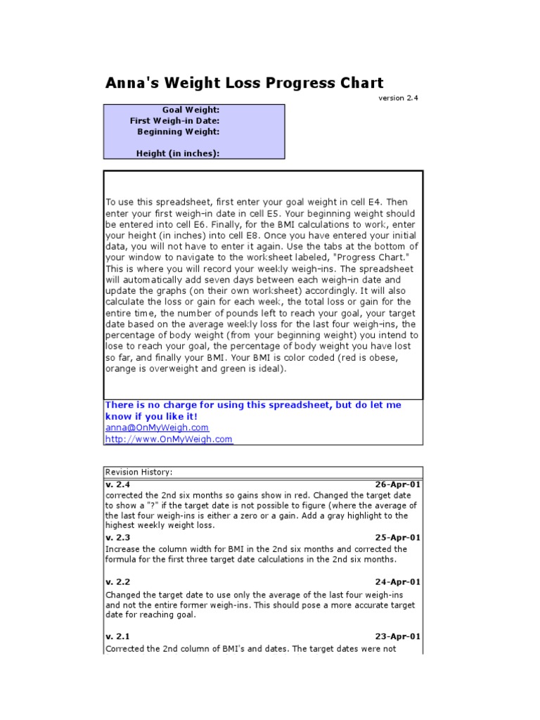 Weight Loss Progress Chart 24 | PDF | Body Mass Index | Physical ...
