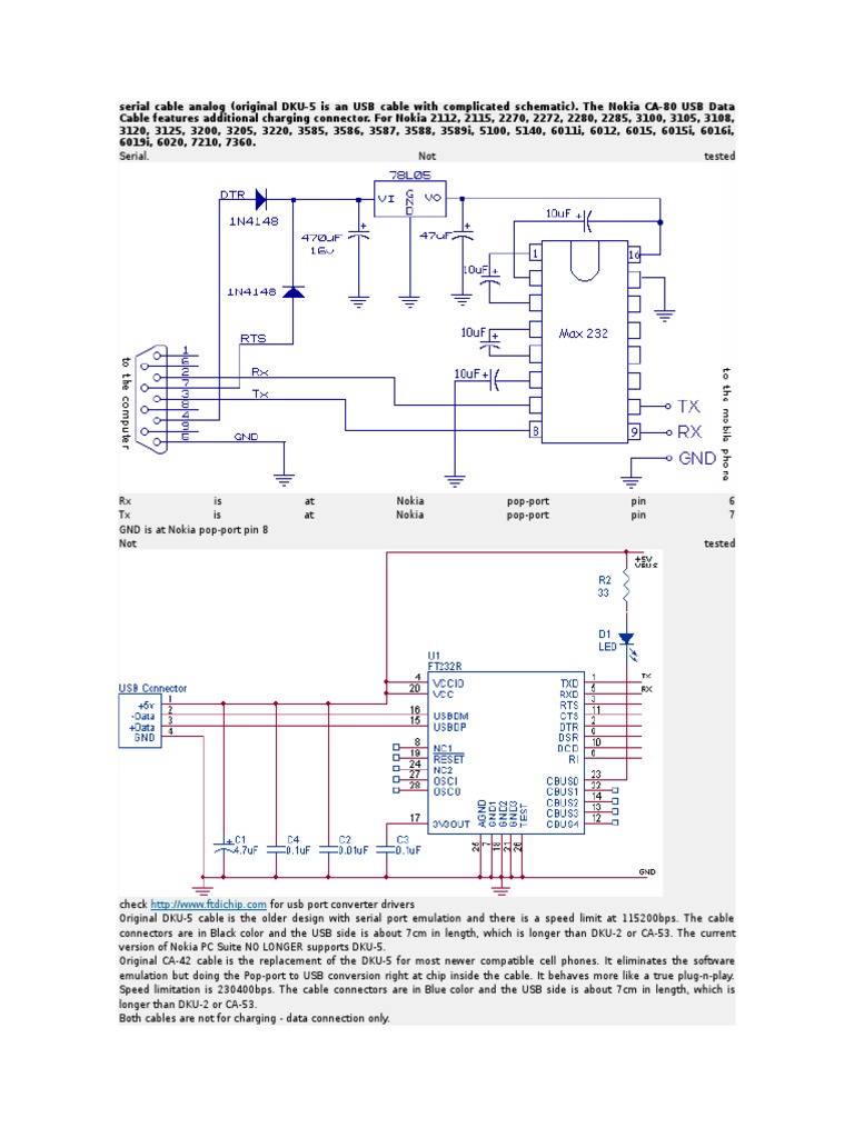 Dku5 port devices drivers