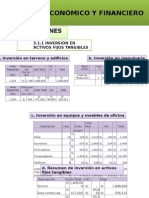 inversion y presupuesto para la fabricacion de pastas a base de  quinua