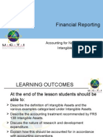 Accounting For Intangible Assets (FRS 138)