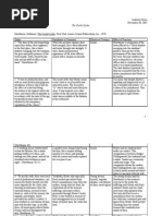 Download The Scarlet Letter-rrj by amberlyg SN2681467 doc pdf