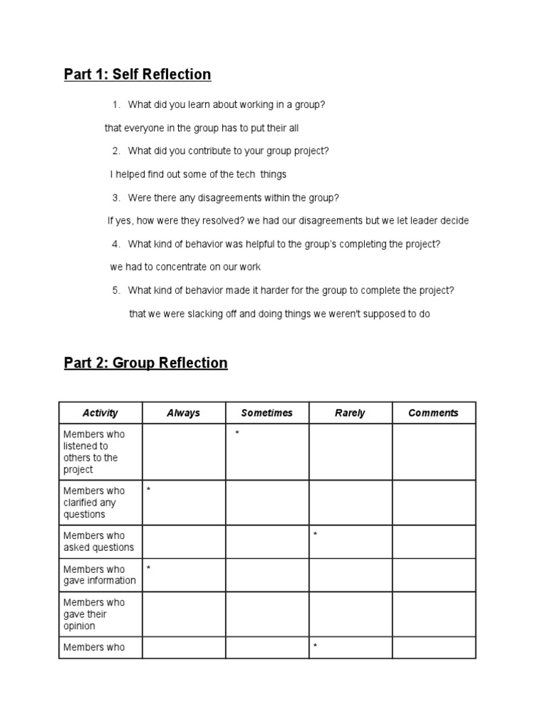 Group Work Reflection Insights | PDF | Psychological Concepts | Psychology