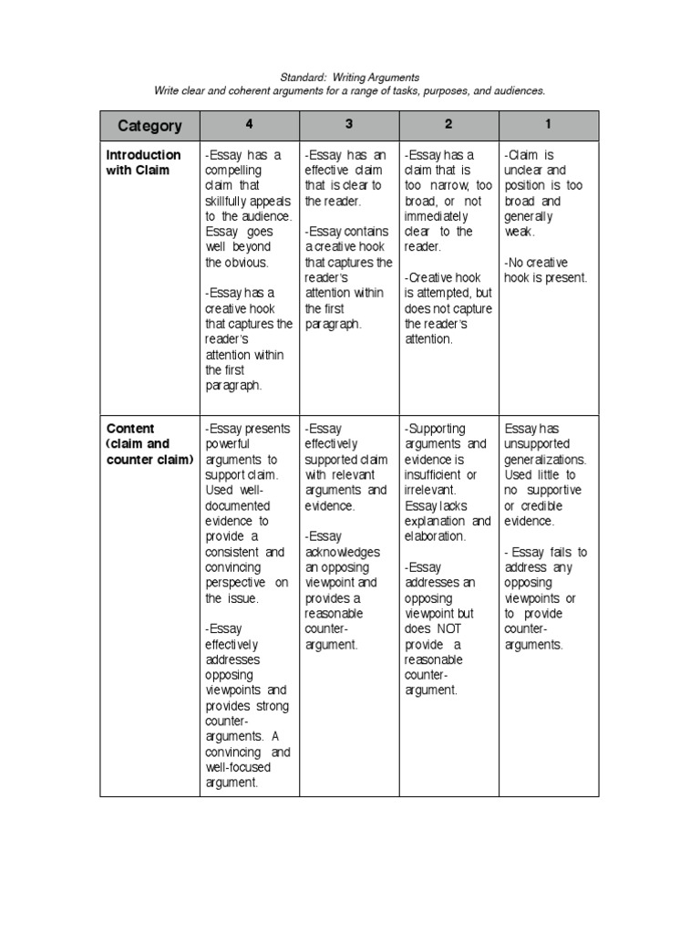 Essay rubric pdf picture