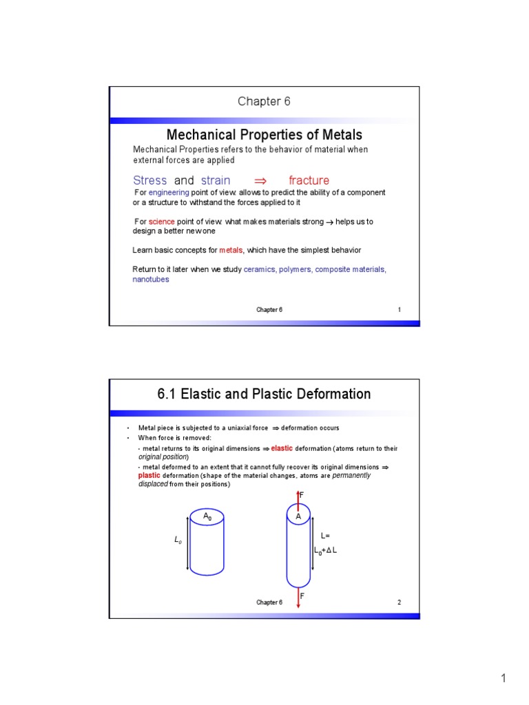 Chapter6 Mechanical Handouts PDF | PDF | Deformation (Engineering ...