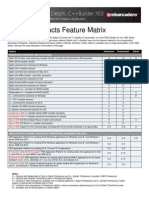 Products Feature Matrix