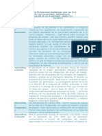 Matriz de Estrategias Permeadas Por Las Tics