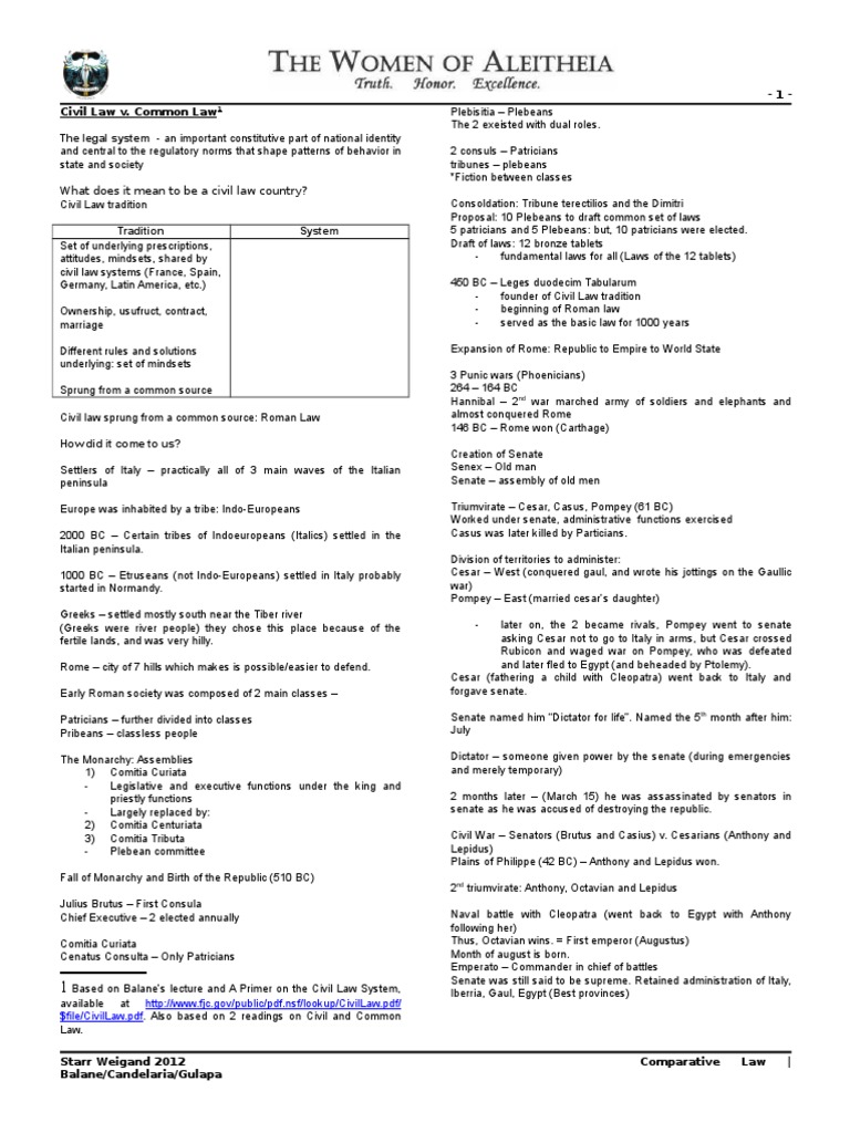 Compa Law Midterms Notes | PDF | Augustus | Common Law
