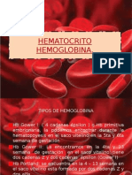 Hemoglobina, Hematocrito Clase 2015