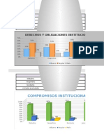 Mas Graficos