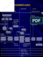 Power Point Derecho Penal