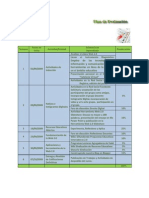 Plan de Evaluación