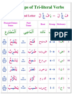 Arabic 6 Groups Roots