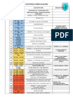 Contenido Curricular - Cuarto Año