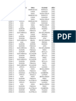 Base Datos Examen 3