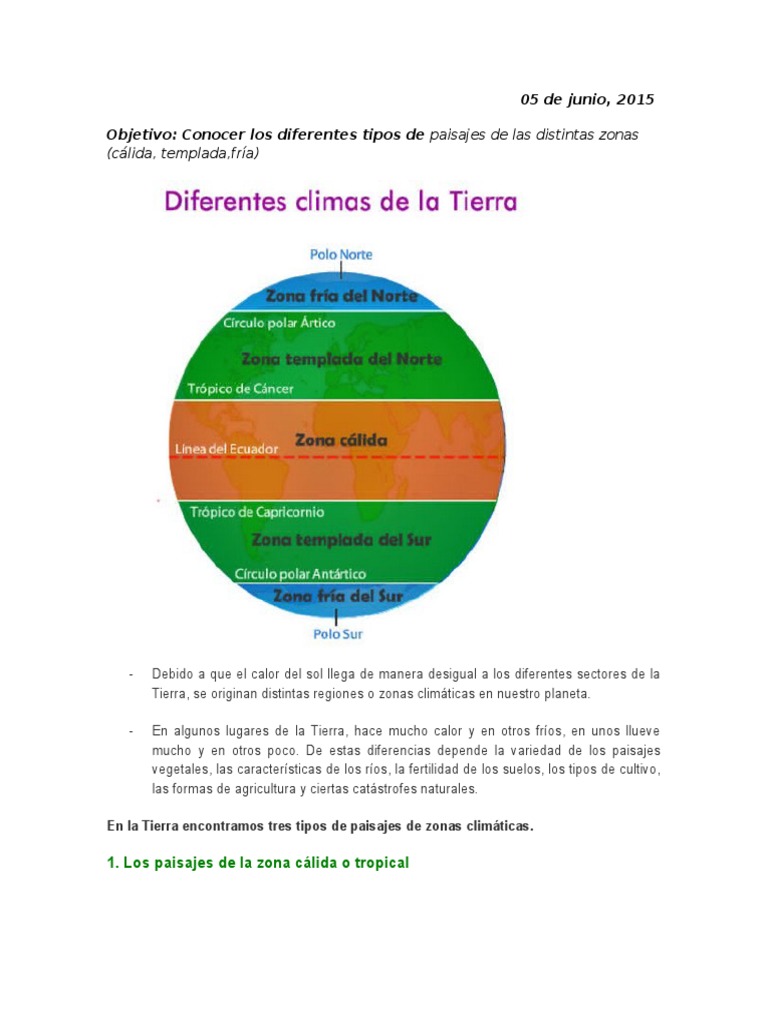 Tipos de paisajes según zonas climáticas | PDF | Zona tropical | Clima