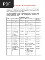 Download Full list of rejected products by The Indian Express SN268206810 doc pdf
