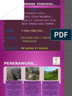 Geo Taburan Penduduk