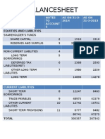 Balance Sheet