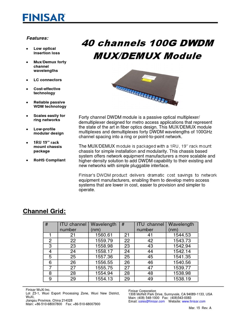 DWDM 100ghz - DWDM - 40 - Chs - Mux - Demux - 1ru - Module - Product ...