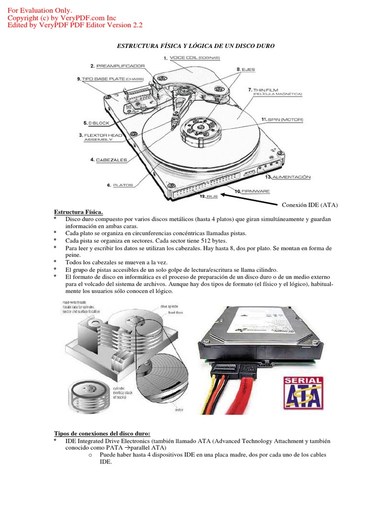 Estructura y Formato de Discos Duros | PDF | Disco duro | Grupo de ...