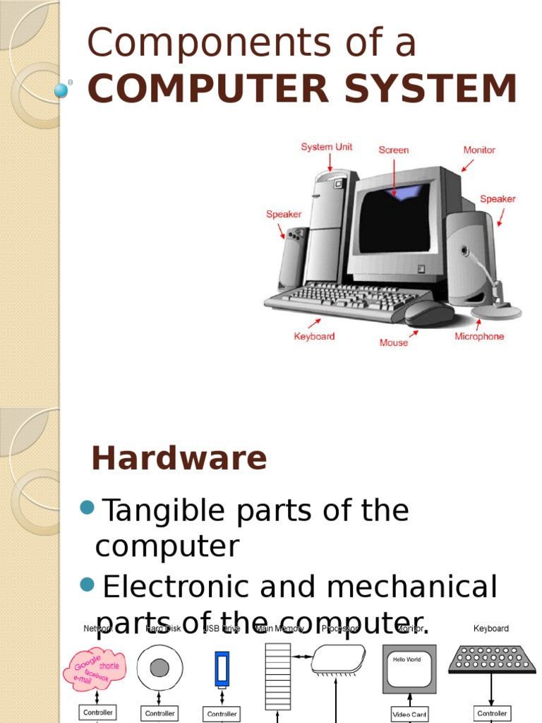 Components of A Computer System PDF Computer Data Storage