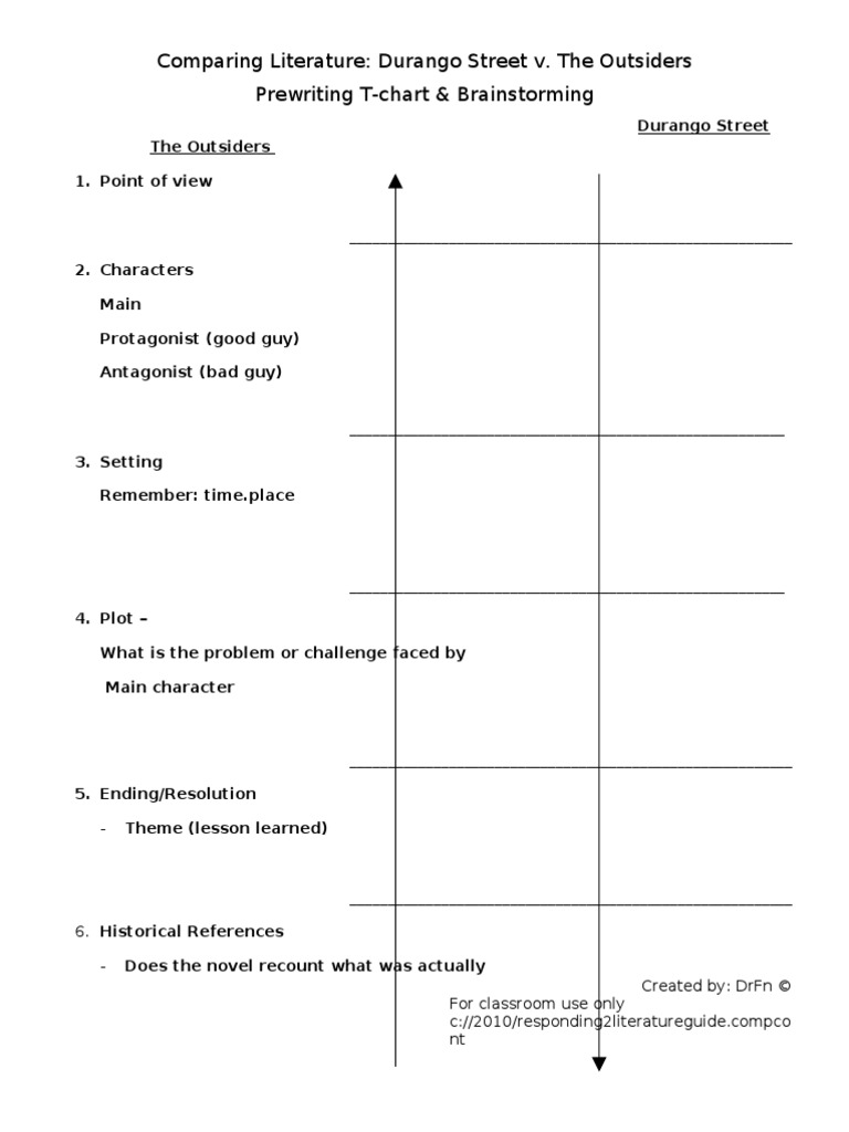Comparing Literature | PDF