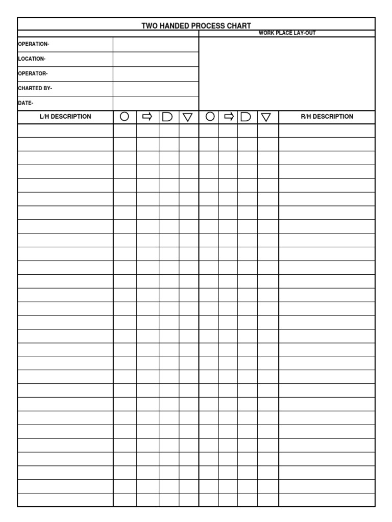 Two handed process chart l h description r h description pdf