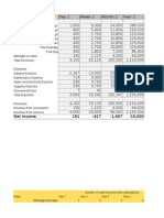 Massage business revenue and expenses over 5 years