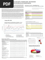 VIGILÂNCIA EPIDEMIOLÓGICA EM DANTS