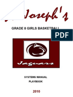Grade 8 Girls Basketball: Systems Manual Playbook