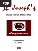 Grade 8 Girls Basketball: Systems Manual Playbook