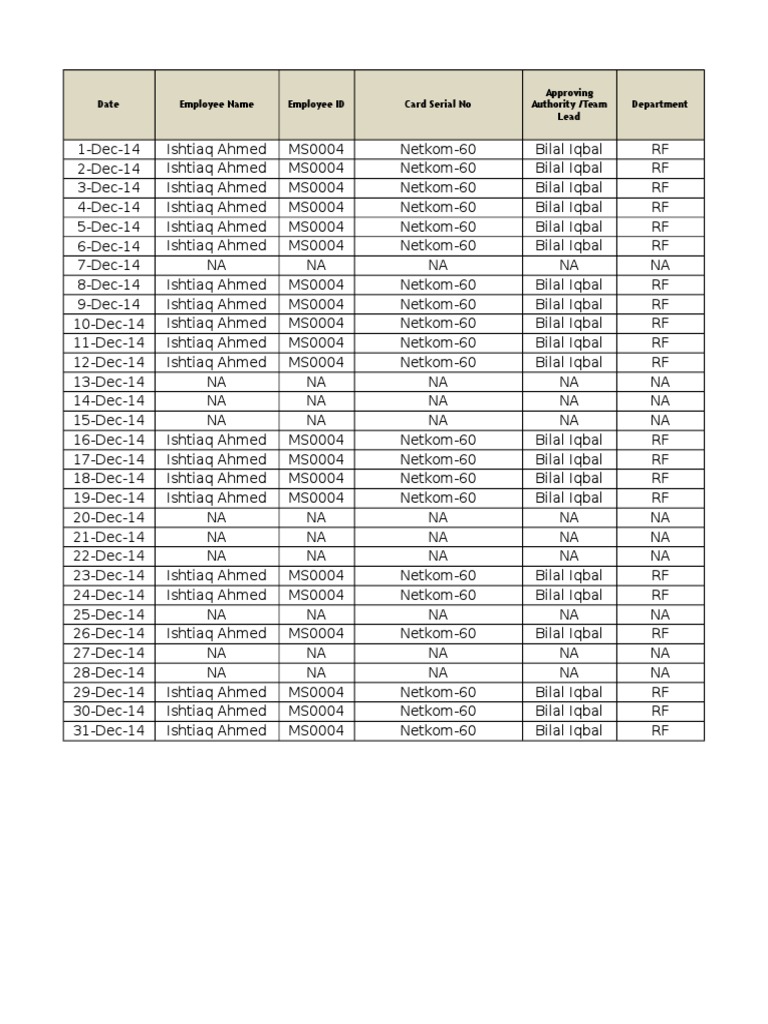 Tracker Fuel Card Ishtiaq MS0004 | PDF | Energy And Resource | Nature
