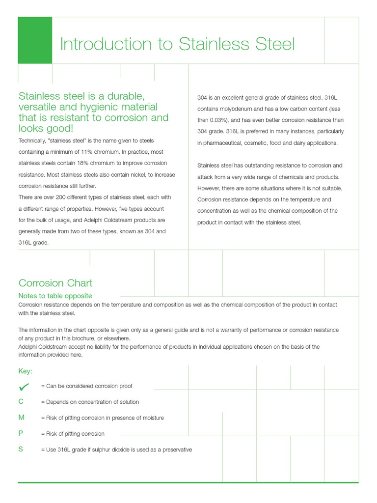 Stainless Steel Chemical Compatibility(304 & 316) Stainless Steel