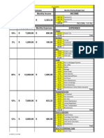 Budget Spreadsheet - Career (1) 1