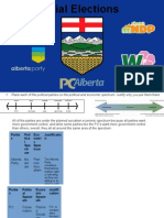 3a) Provincial Elections