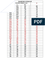 Puntuaciones Directas P C PC