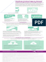 Wound Treatment Infographic 2015